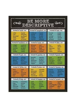 Carson Dellosa Publishing LLC CD-114110 Be More Descriptive Chartlet Grade 1 to 5