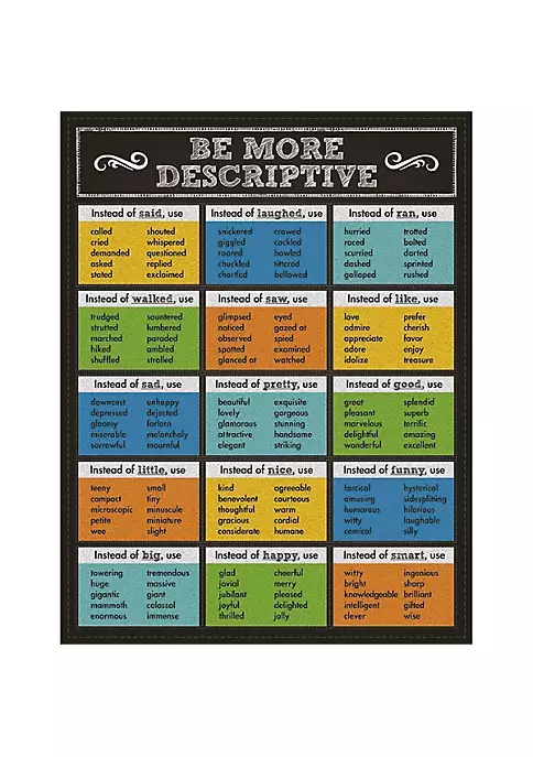 Carson Dellosa Publishing LLC CD-114110 Be More Descriptive Chartlet Grade 1 to 5 3 Carson Dellosa Publishing LLC CD-114110 Be More Descriptive Chartlet Grade 1 to 5