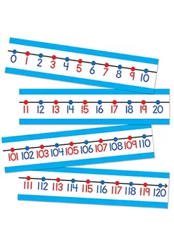 Carson Dellosa Publishing LLC CD-110215 Number Line with 14 number line strips