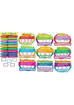 Carson Dellosa Publishing LLC CD-110126 Parts Of Speech Bbs Gr 2-5